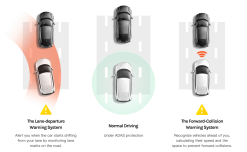 Camera hành trình 70mai A500s cảnh báo thông minh